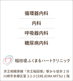 診療案内